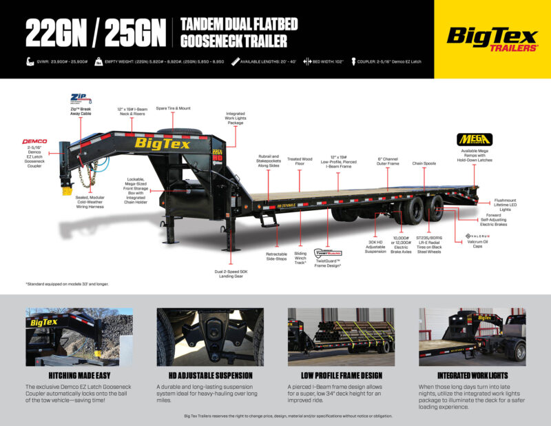 2025 Big Tex 22GN 8.5x25 Gooseneck Deckover Equipment Trailer Mega Ramps 24K GVWR - On Order - Image 2