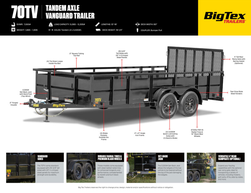 2025 Big Tex 70TV 7x16 Utility Landscape Trailer Metal High Sides 7K GVWR - O - Image 6
