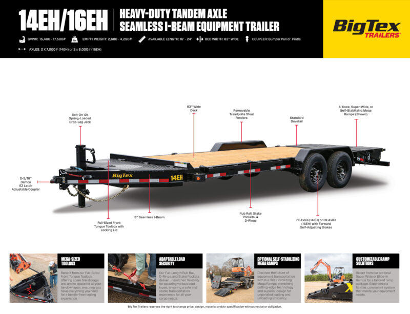 2025 Big Tex 14EH 7x20 Equipment Trailer Mega Ramps 15.4K GVWR - O - Image 8