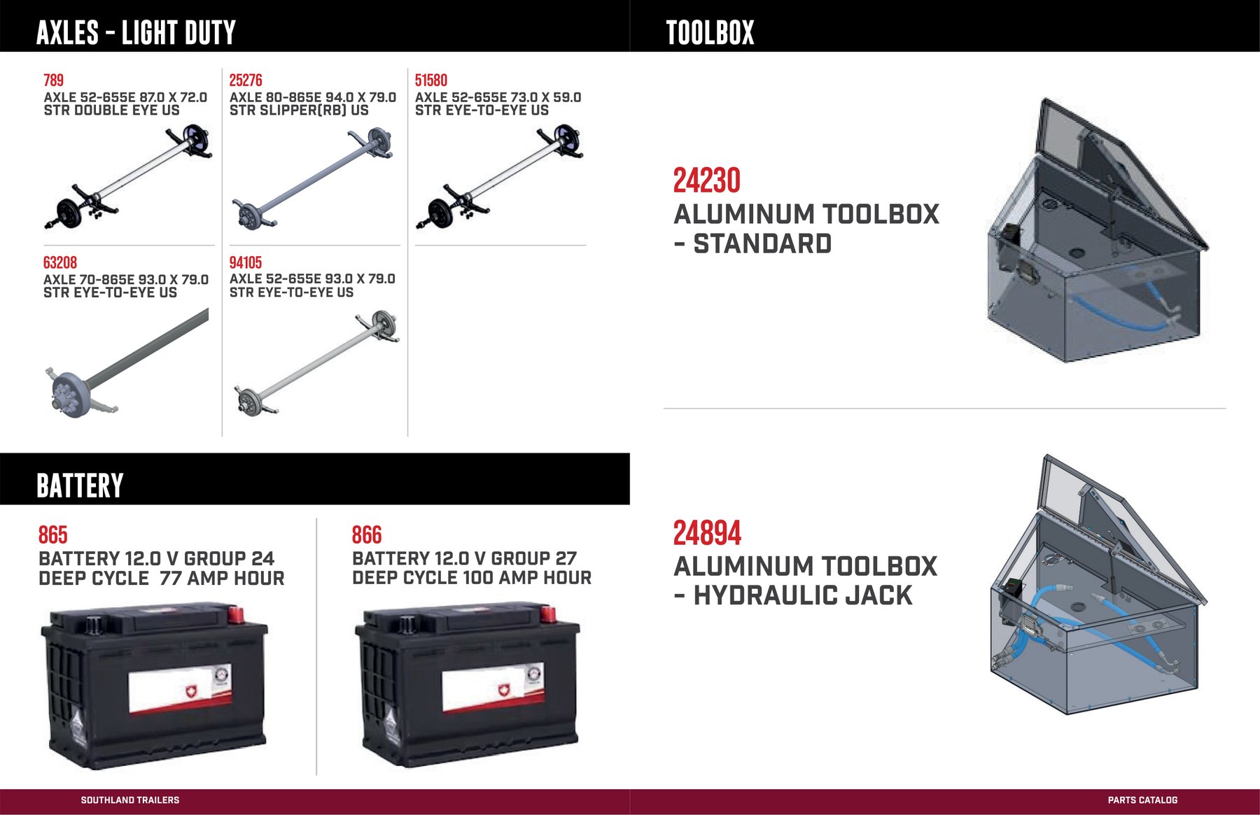 Southland Trailers parts catalog page 2