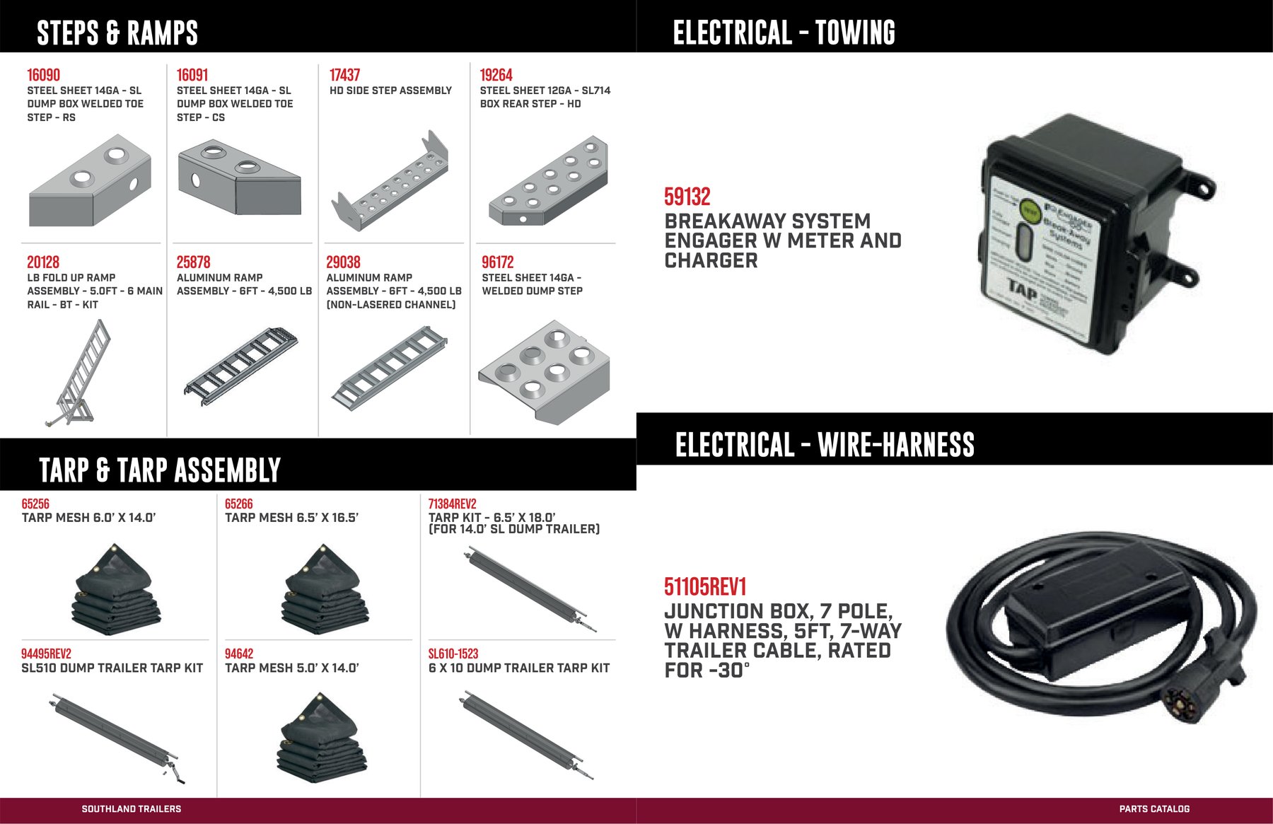 Southland Trailers parts catalog page 5