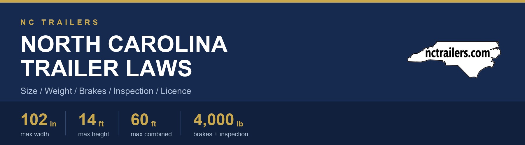 North Carolina trailer laws: 102 inch width, 14 foot height, 60 foot combination, 4,000 pound brake and inspection line