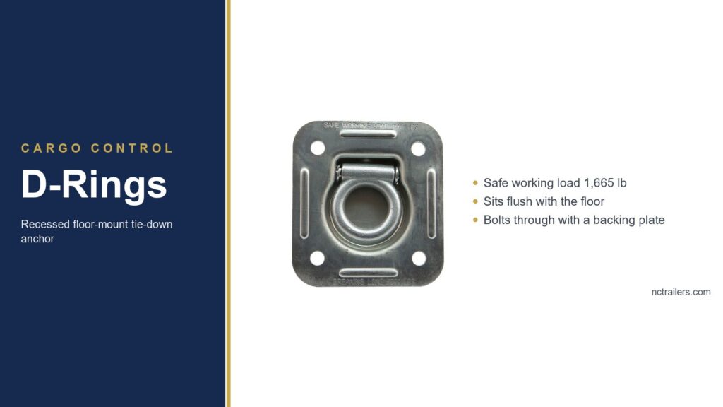 Recessed floor-mount D-ring tie-down anchor stamped with a 1,665 lb safe working load